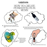 Мини комплект PETRI INKS KAMENSKAYA за смола 13 x 5 ml