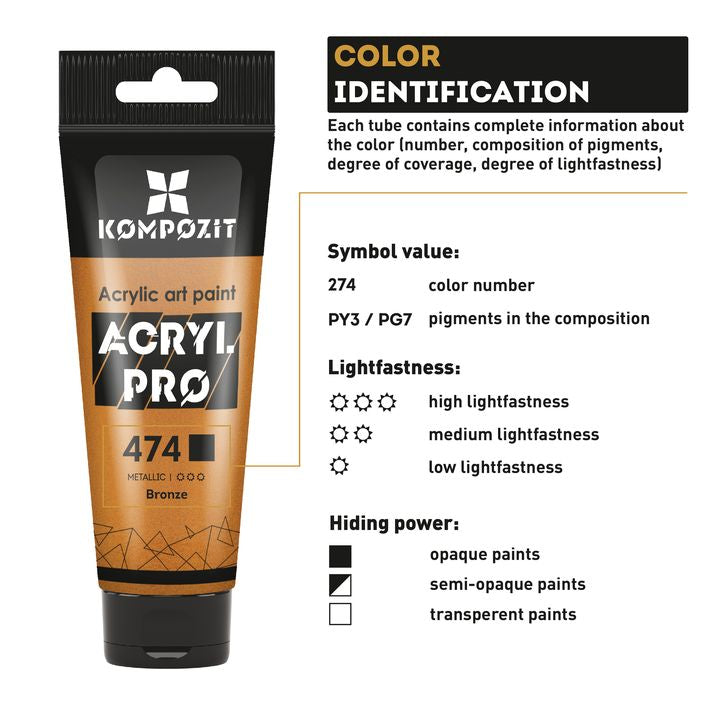 Set metallischer Acrylfarben ACRYL PRO Kompozit 15x75 ml – Detailansicht 6 | ARTMIE