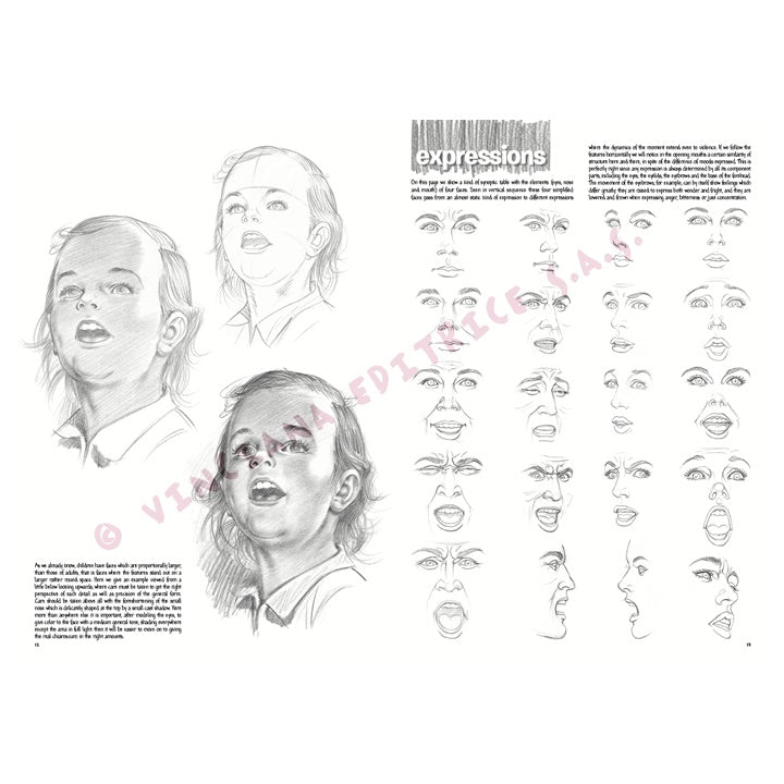 Leonardo Collection 03 Grundlagen des Zeichnens – Detailansicht 2 | ARTMIE