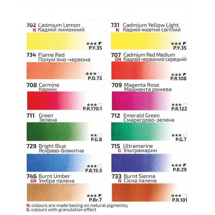 ROSA Gallery monopigmentirane vodene boje 12x2,5 ml