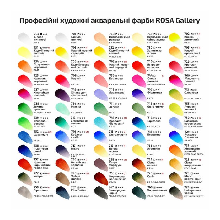Akvarelové farby Rosa Gallery panvička 2.5 ml  | rôzne farby — obrázok 2
