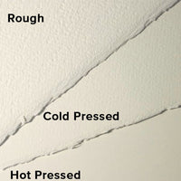 Carta per acquerello  Artistico Rough tradizionale bianca  76 x 112 cm | pesi diversi