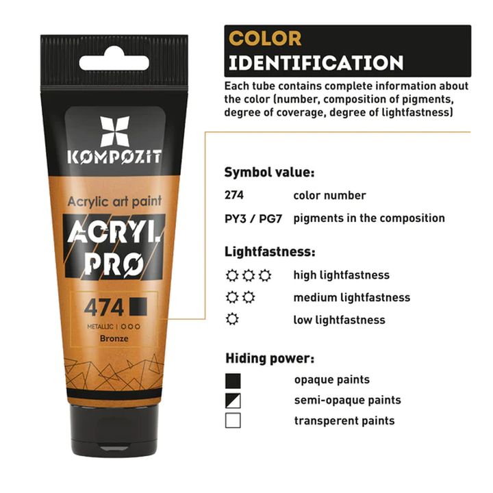 Metalická akrylová farba ACRYL PRO ART Kompozit 75 ml | rôzne odtiene — obrázok 2