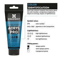 Sada akrylových farieb ACRYL PRO PROFESSIONAL 12x75 ml — obrázok 5