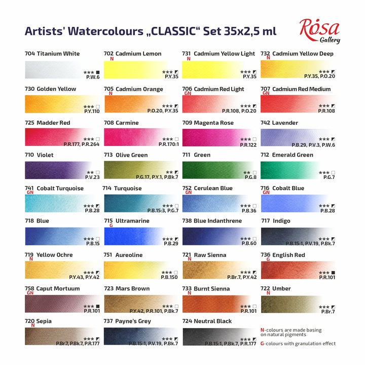 set-acquerelli-classic-rosa-gallery-custodia-metallo-35-colori-godet-interi-IT-RSK340035-5.jpg