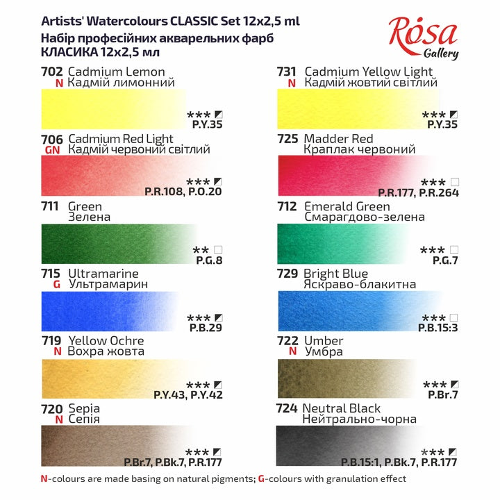 set-akouarelas-classic-12-chromata-oloklira-godets-kartoni-rosa-gallery-SK-RSK340012-7.jpg
